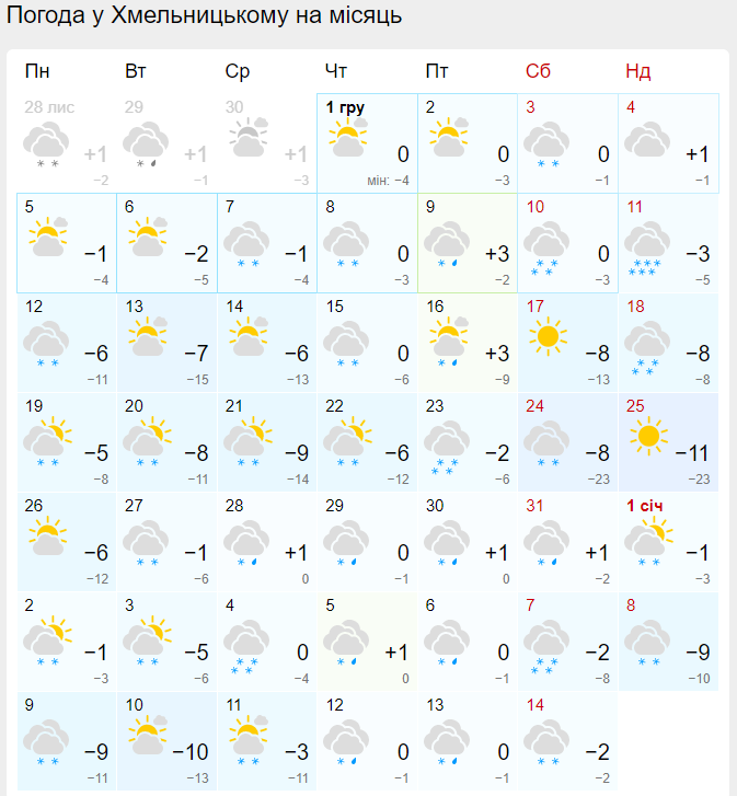 Новини Хмельницького - фото з Морози, хуртовини та ожеледь: якою буде погода в грудні на Хмельниччині