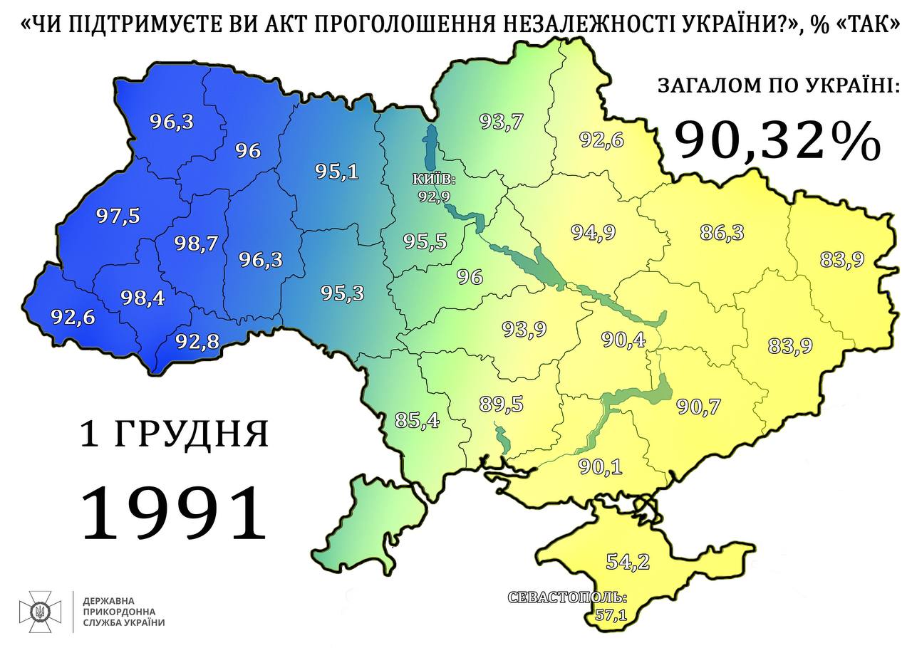 Новини Хмельницького - фото з «Так, підтверджую»: як хмельничани обирали незалежність у 1991 році «Так, підтверджую»: як хмельничани обирали незалежність у 1991 році, фото №8 на сайті vsim.ua