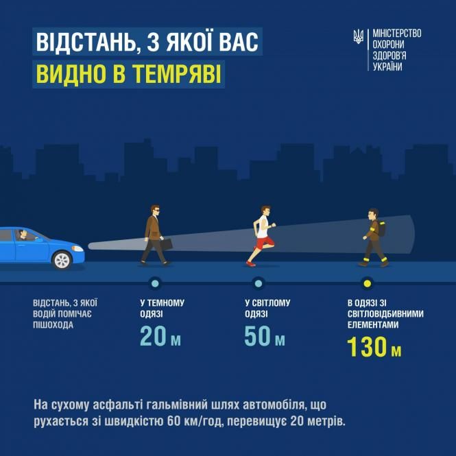 Новини Вінниці - фото з На Київській легковик збив жінку, яка переходила дорогу по «зебрі»