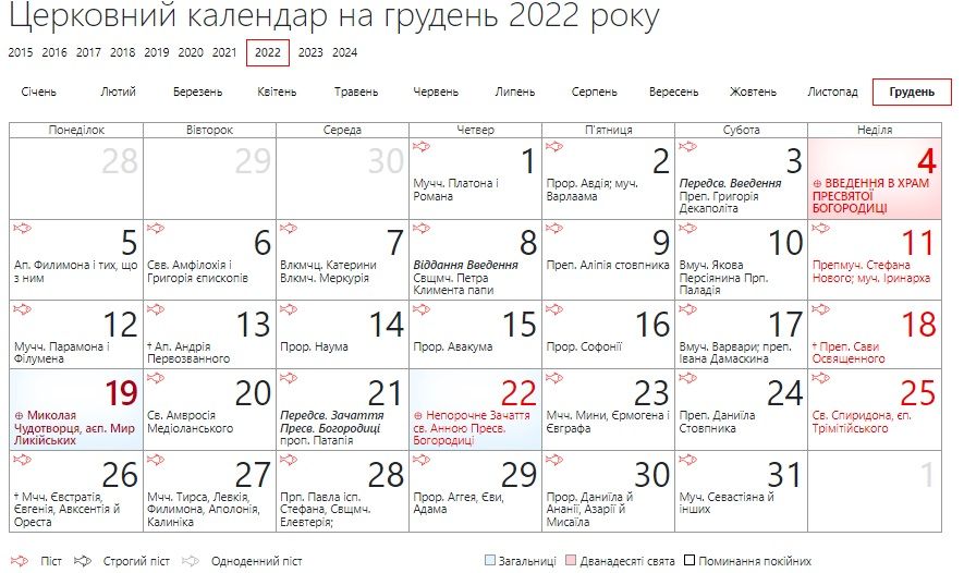 Церковний календар на грудень 2022 - vsim.ua