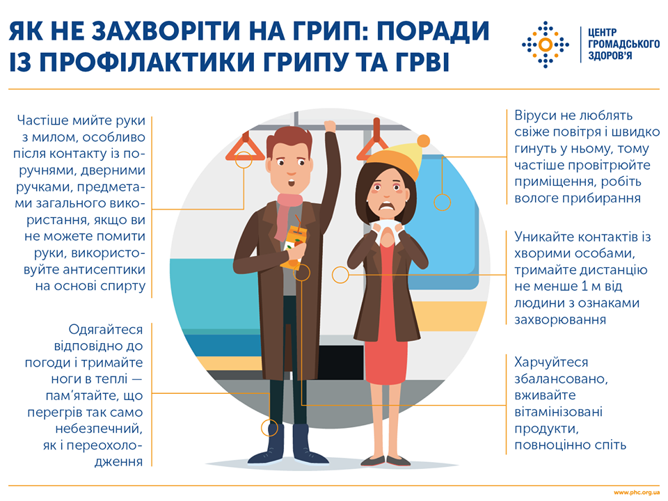 Новини Тернополя - фото з Як не захворіти в холодну пору року: корисні поради від лікаря