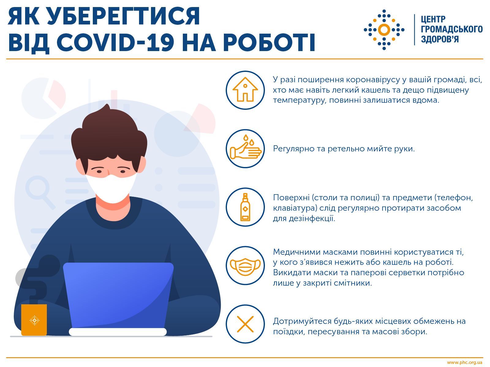 Новини Хмельницького - фото з На Хмельниччині зростає рівень захворюваності на COVID-19: статистика за тиждень