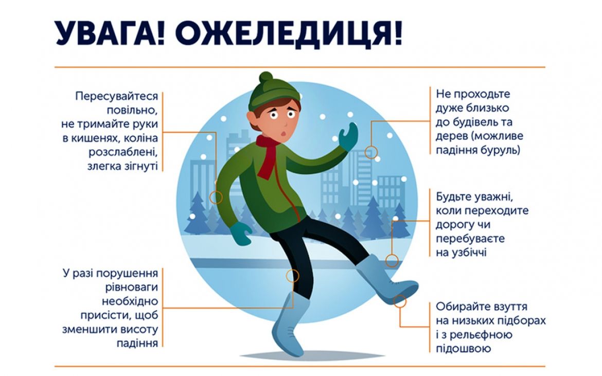 Новини Вінниці - фото з «Йшов, впав, прокинувся — гіпс». Як травмуються в ожеледицю, куди звертатися за допомогою
