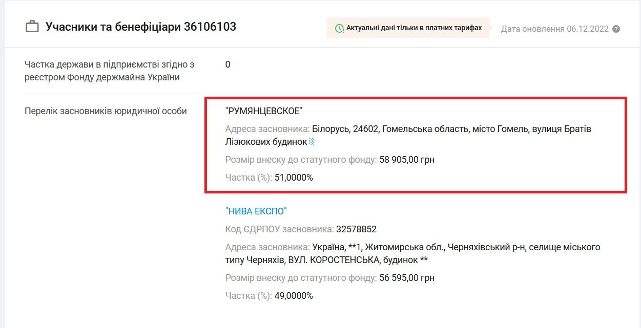 Новини Житомира - фото з Бізнес депутатів Житомирської облради з окупантами