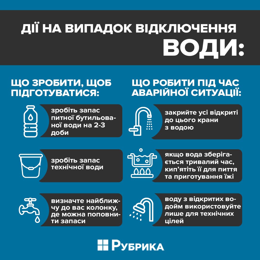 Новини Хмельницького - фото з Більше 20 вулиць, школа, лікарня та Шаровечка: де 8 грудня не буде води (ОНОВЛЕНО)