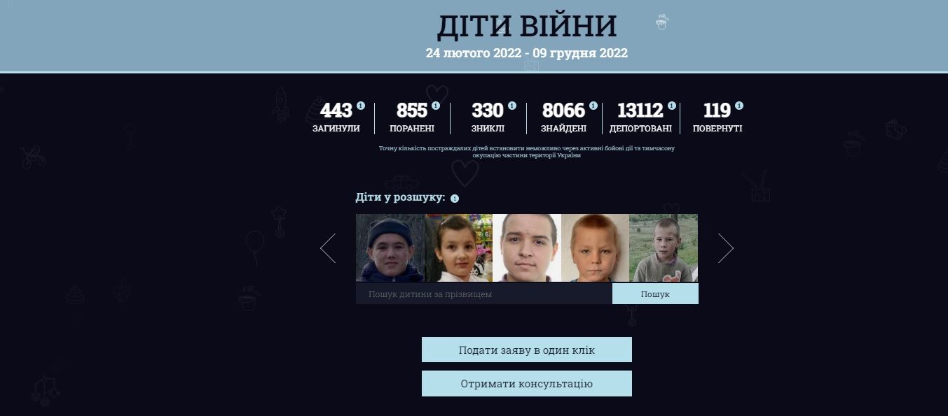 Новини Тернополя - фото з Знайшли понад 8 тисяч малечі: як працює платформа «Діти війни» та яку допомогу можна отримати