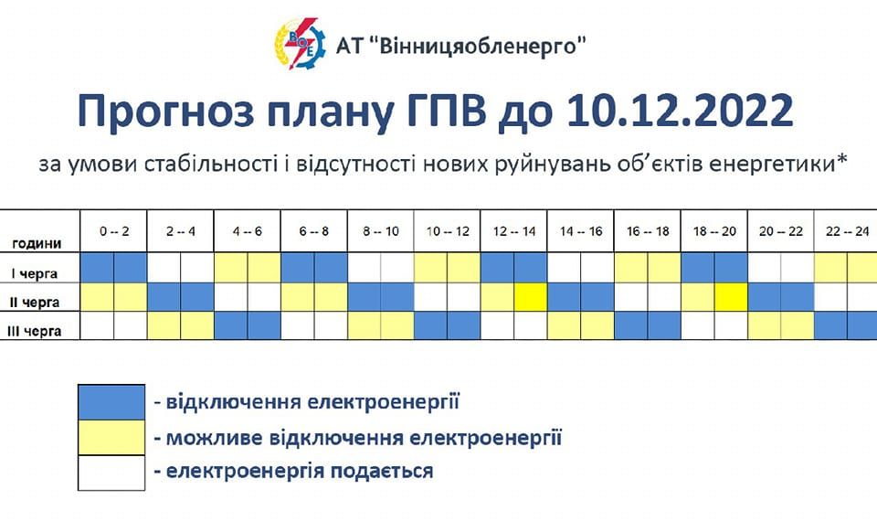 15 год 20 хв - 6 год 48 хв