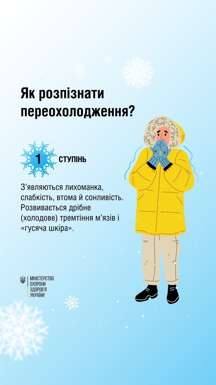 Новини Тернополя - фото з Зима може бути важкою: медики розповіли, як виявити переохолодження та надати допомогу (ГРАФІКИ) На зображенні може бути: текст