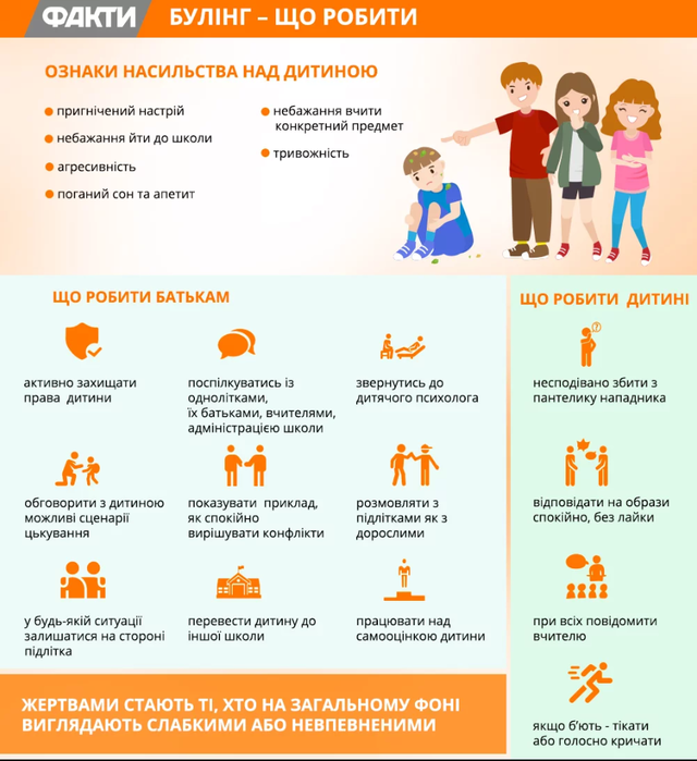 Новини Хмельницького - фото з Бив й ображав школярку: суд оштрафував кам’янчанина, син якого займався булінгом