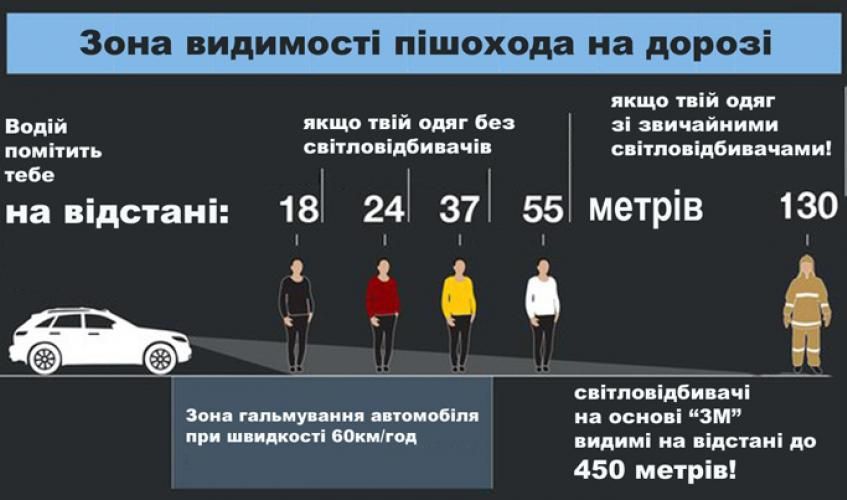 Новини Тернополя - фото з У лікарні помер чоловік, якого на Збаразькій збив п'яний водій