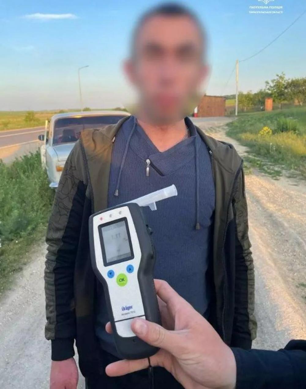 Новини Тернополя - фото з Під наркотою в’їхала в Катедру, в іншого зашкалив «Драгер». Згадуємо «рекордсменів» 2022-го