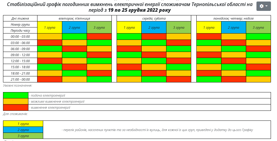 Новини Тернополя - фото з Графік відключень світла у Тернопільській області на 19-25 грудня