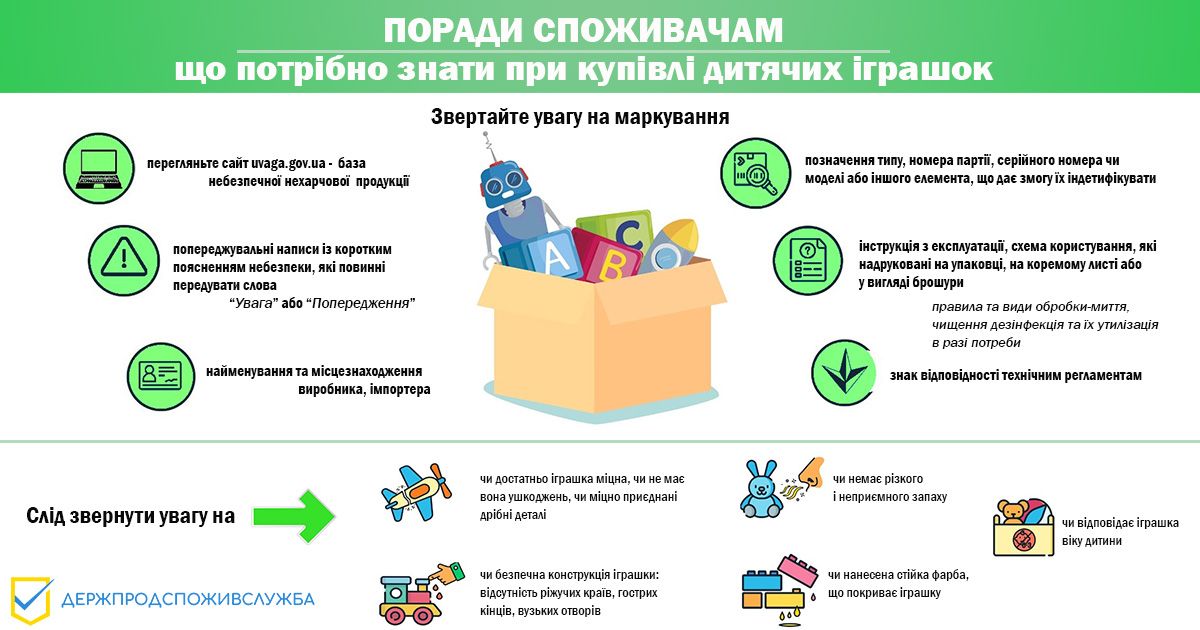 Новини Хмельницького - фото з У переддень Миколая: як обрати безпечну дитячу іграшку