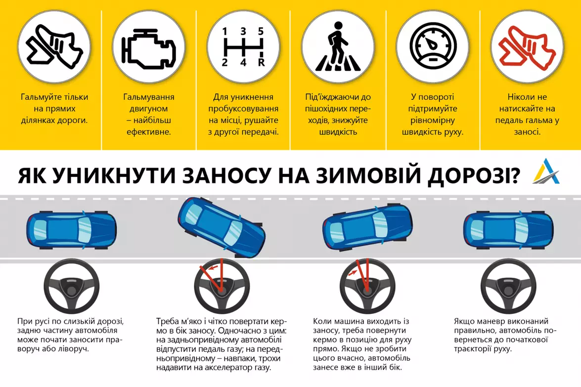 Новини Хмельницького - фото з На Хмельниччині автомобіль застряг в кюветі. Водій попросив допомоги