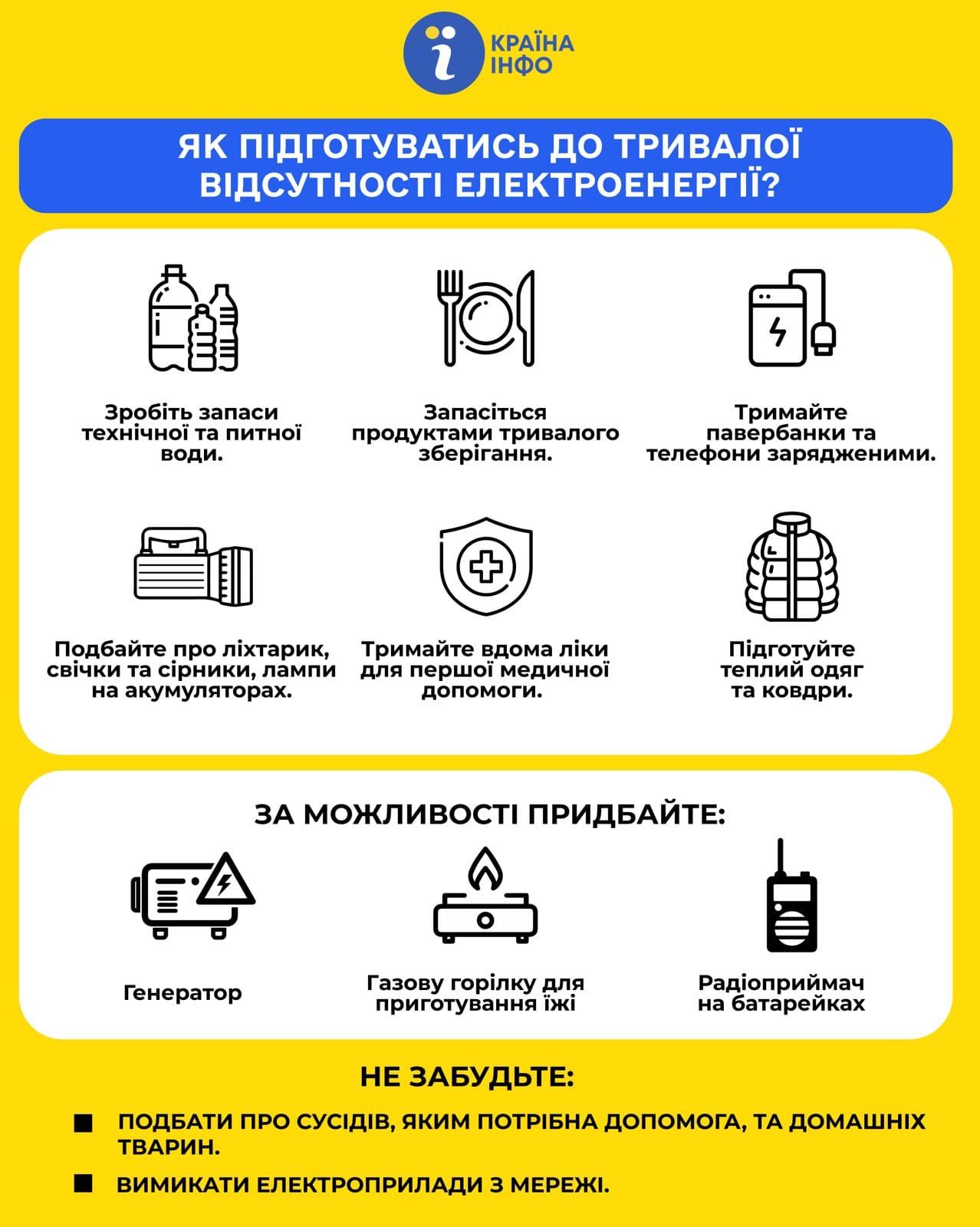 Новини Хмельницького - фото з Як відключатимуть світло з 19 по 25 грудня на Хмельниччині (ГРАФІК)