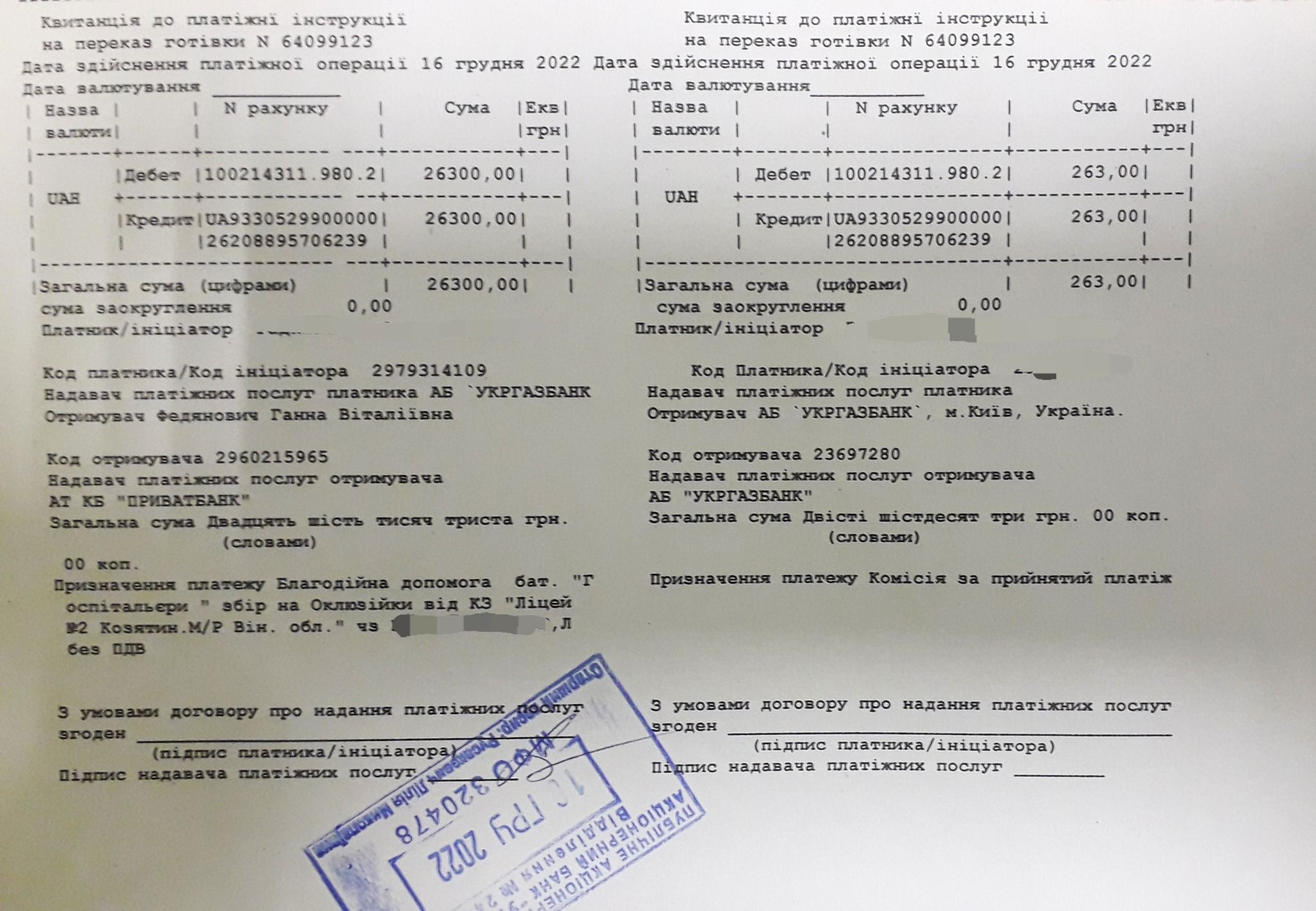 Новини Козятина - фото з Під час благодійного концерту в другому ліцеї зібрали більше 25 тисяч гривень. Кошти підуть на медзасоби