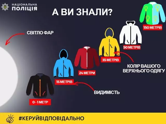 Новини Хмельницького - фото з На Вінницькому шосе автобус наїхав на пішохода