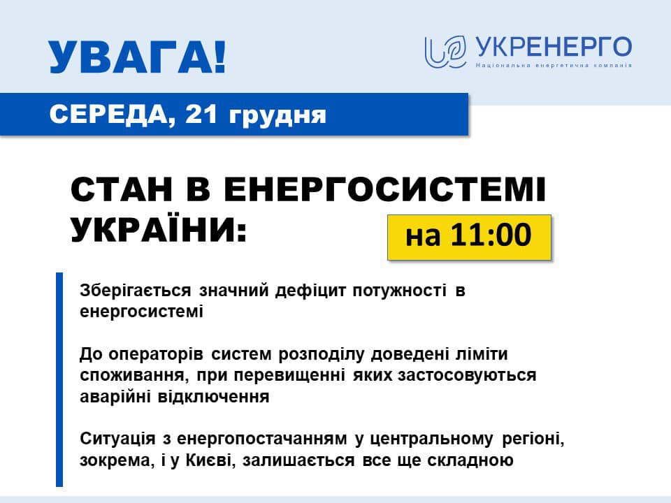 Новини Вінниці - фото з Як виключатимуть світло сьогодні? Графік від Вінницяобленерго на 22 грудня На зображенні може бути: текст