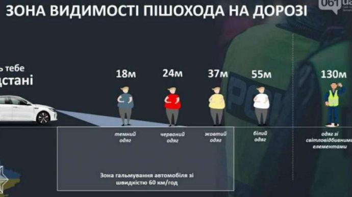 Новини Хмельницького - фото з На Хмельниччині “ВАЗ” збив пішохода. Чоловік потрапив до лікарні