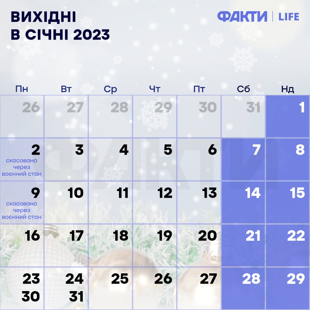 Новини Вінниці - фото з Вихідні і свята у січні 2023: скільки днів будемо відпочивати Вихідні в січні 2023