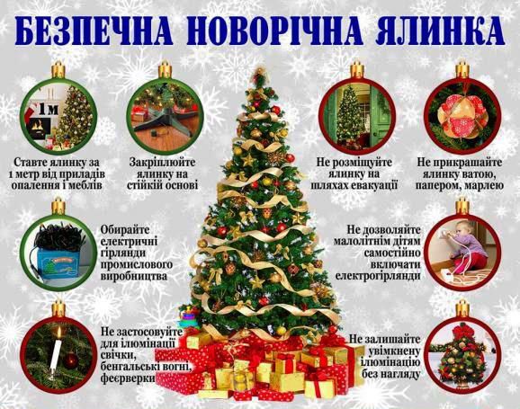 Новини Козятина - фото з Вберегти електроприлади та уникнути пожежі: рекомендації пожежників на випадок відключень світла