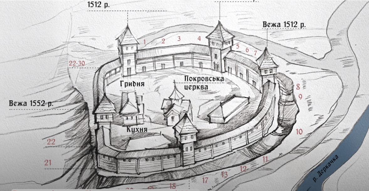 Хто і навіщо побудував Вінницький замок? Історики розповіли цікаві ...