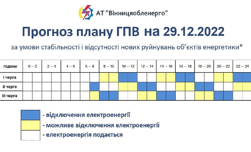 На зображенні може бути: одна або кілька осіб та текст