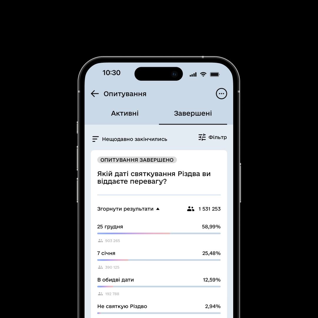 Новини Хмельницького - фото з 25 грудня чи 7 січня: завершилося голосування в «Дії» щодо дати святкування Різдва