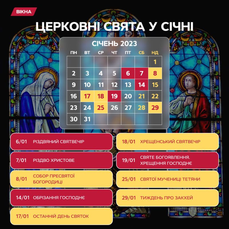 Новини Хмельницького - фото з Церковний календар на січень 2023: які важливі свята відзначатимуть українці