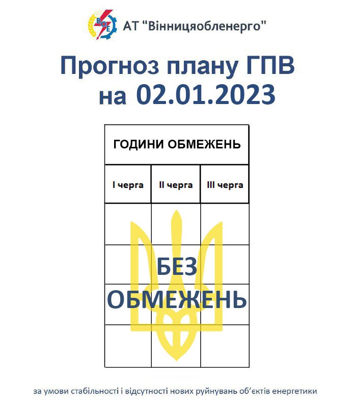 Новини Козятина - фото з Завдяки роботі енергетиків сьогодні світло не вимикатимуть — Вінницяобленерго