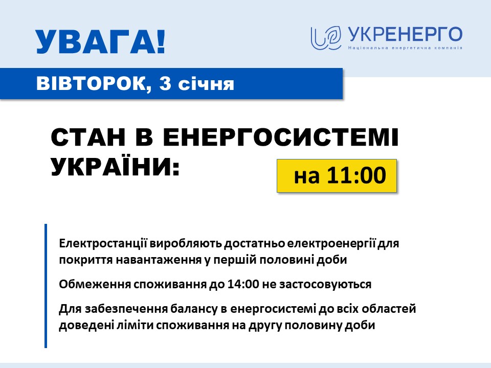 Новини Тернополя - фото з До 14:00 на Тернопільщині не застосовуватимуть обмежень електроспоживання На зображенні може бути: текст
