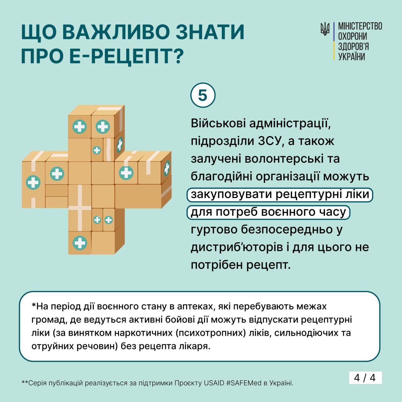 Які ліки з 1 квітня відпускатимуть тільки по рецепту - vsim.ua