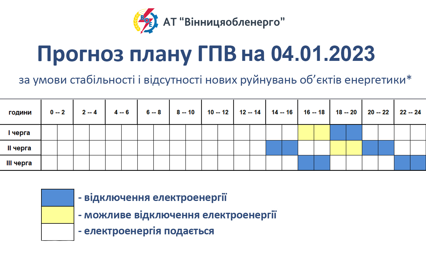 Новини Вінниці - фото з Світло виключатимуть знову: графік від Вінницяобленерго на 4  січня (ОНОВЛЕНО) На зображенні може бути: текст