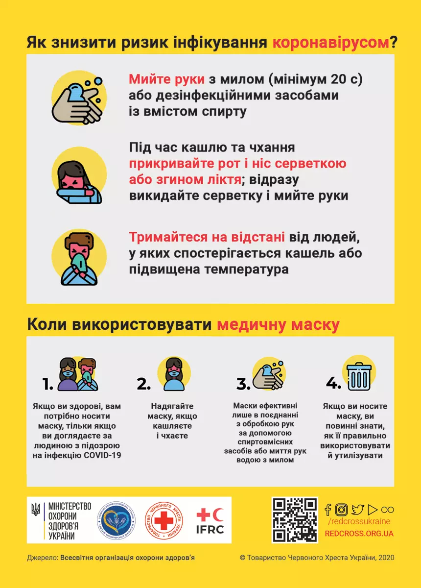 Новини Хмельницького - фото з Скільки хмельничан захворіли на CОVID-19 минулого тижня (СТАТИСТИКА)