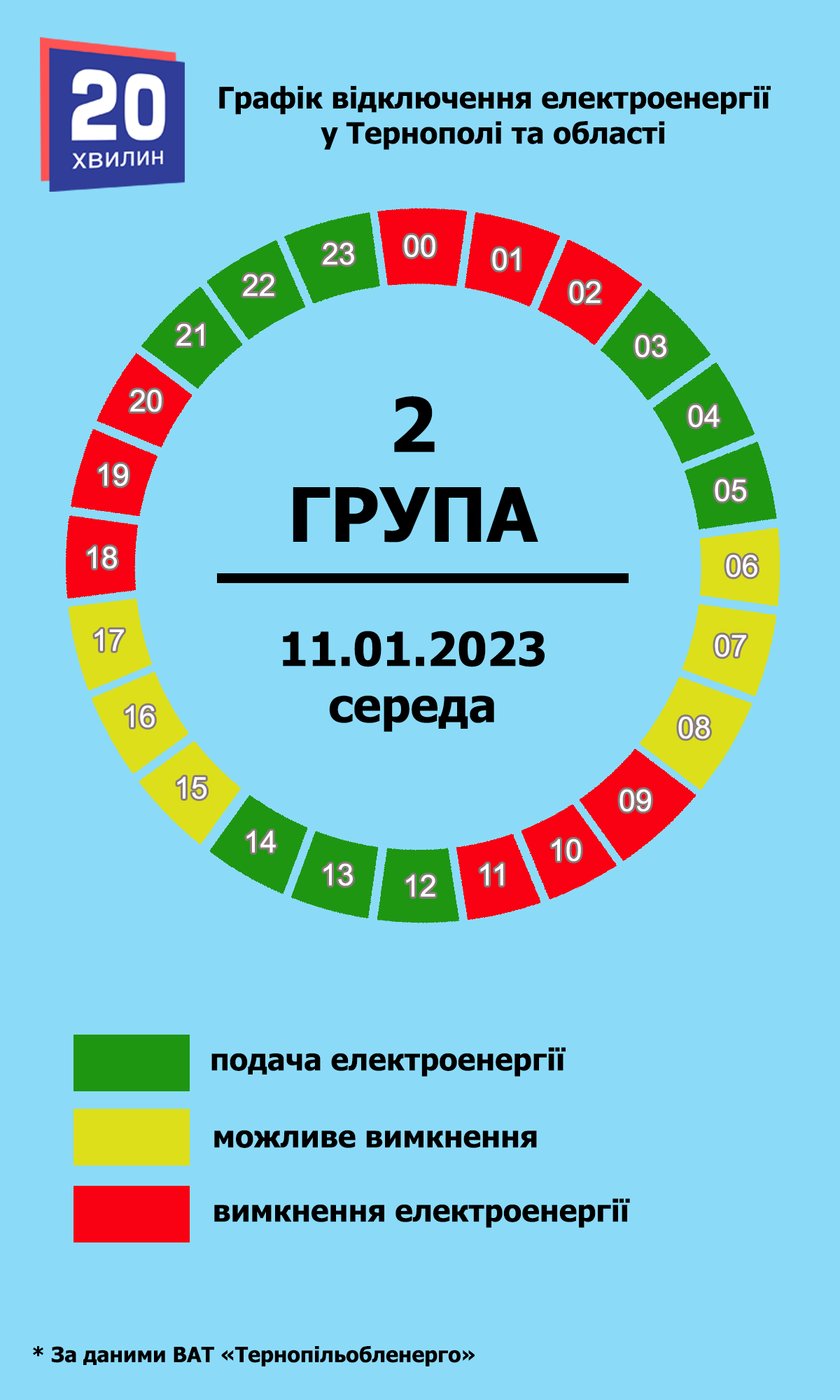 Новини Тернополя - фото з Зросло споживання електроенергії: 11 січня застосовуватимуть відключення на Тернопільщині (ГРАФІК)
