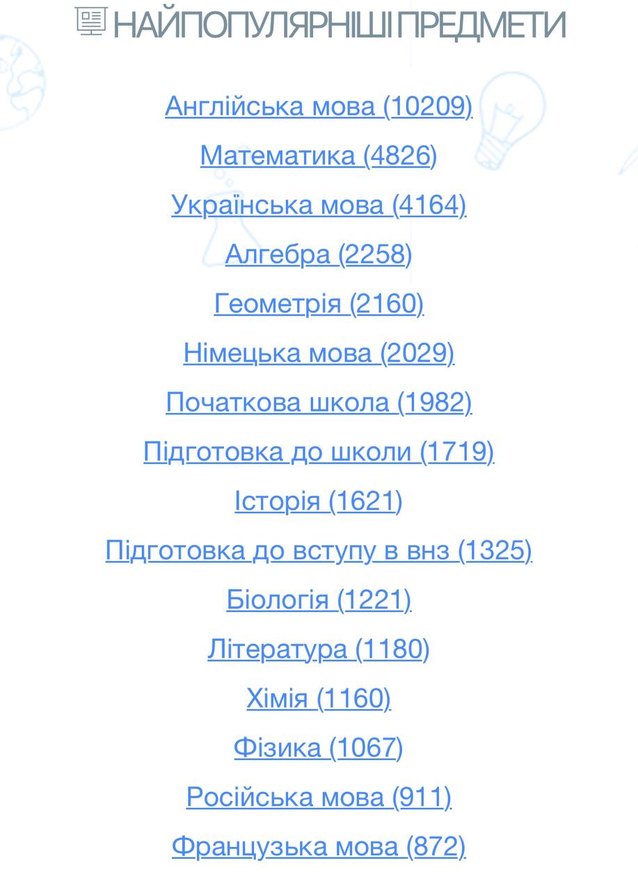 Новини Тернополя - фото з Чи реально знайти репетитора за 100 гривень на Тернопільщині? Ми промоніторили ціни