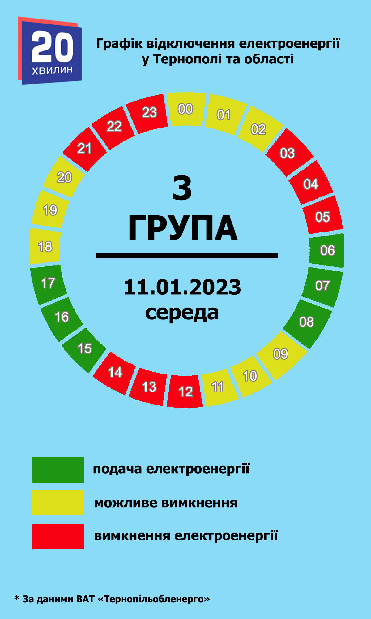 Новини Тернополя - фото з Зросло споживання електроенергії: 11 січня застосовуватимуть відключення на Тернопільщині (ГРАФІК)