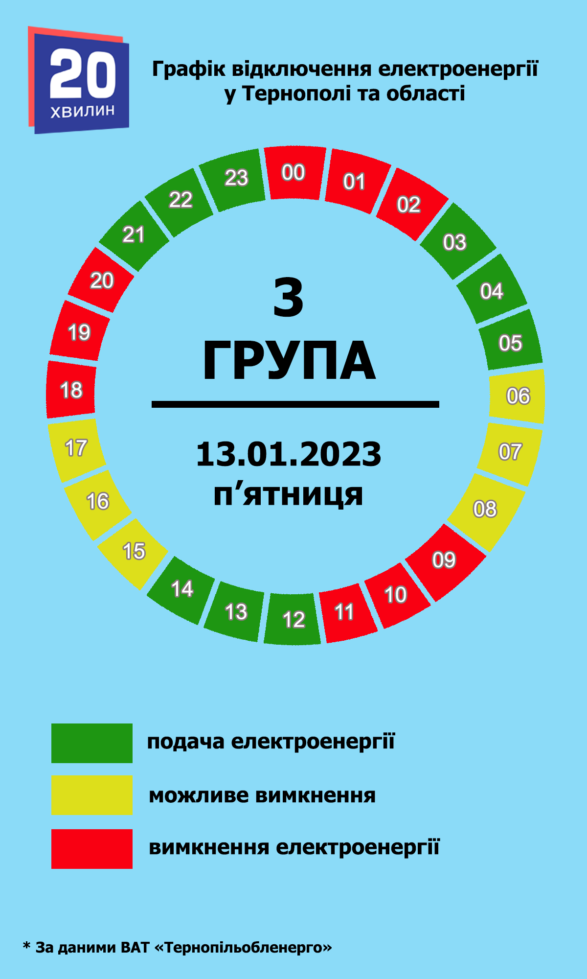 Новини Тернополя - фото з Дефіцит електроенергії зберігається 13 січня: який графік відключень на Тернопільщині?