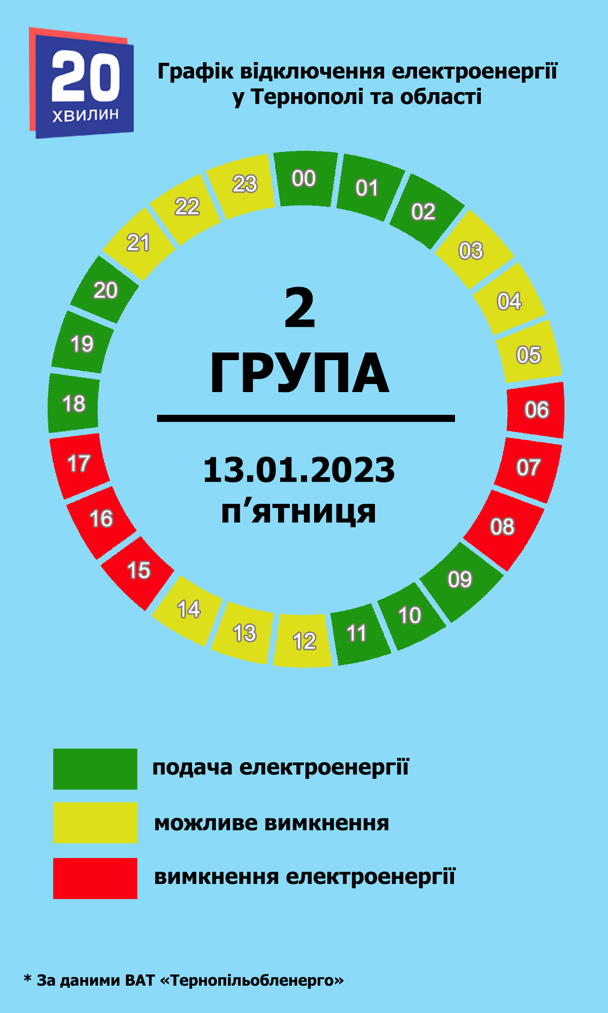 Новини Тернополя - фото з Дефіцит електроенергії зберігається 13 січня: який графік відключень на Тернопільщині?