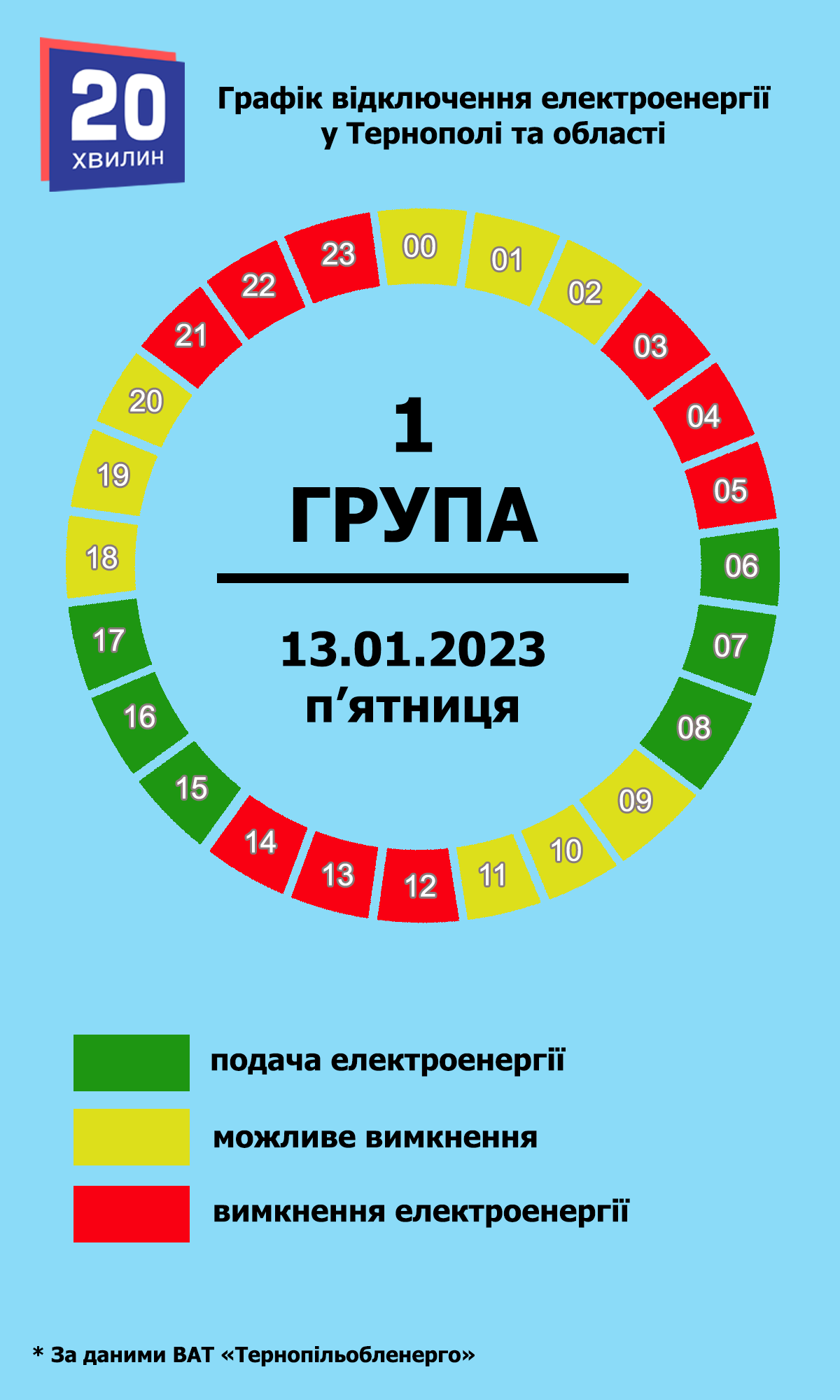 Новини Тернополя - фото з Дефіцит електроенергії зберігається 13 січня: який графік відключень на Тернопільщині?