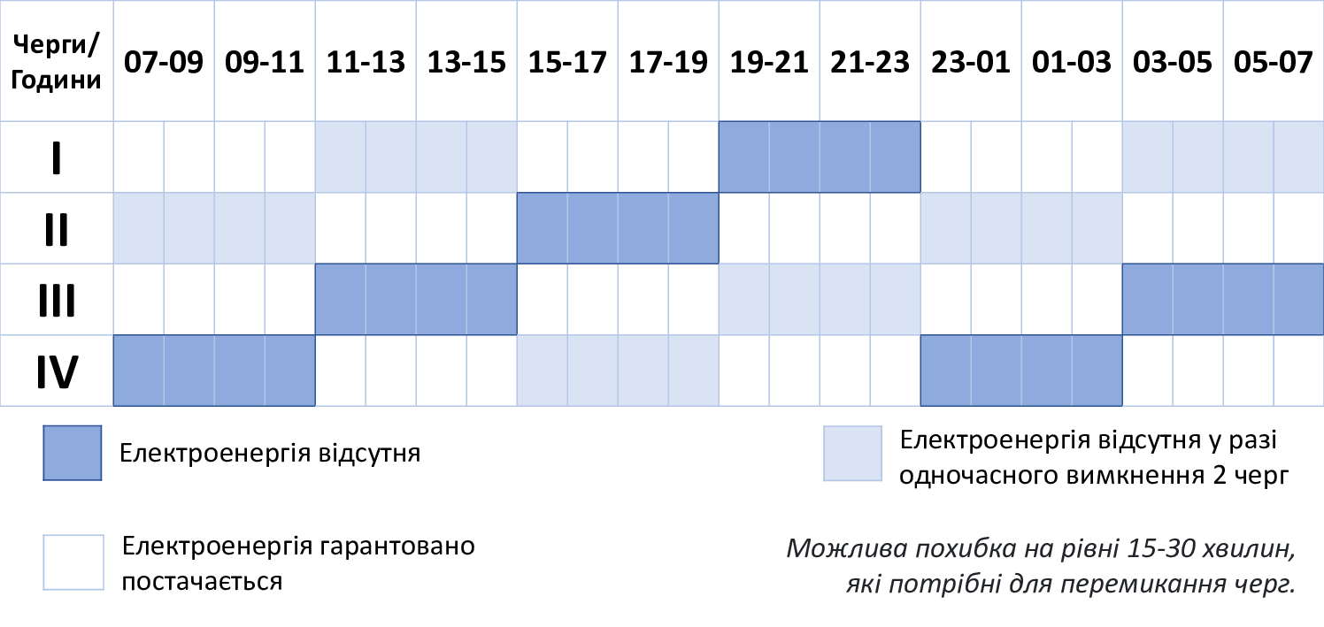 Новини Хмельницького - фото з Як відключатимуть світло 15 січня на Хмельниччині