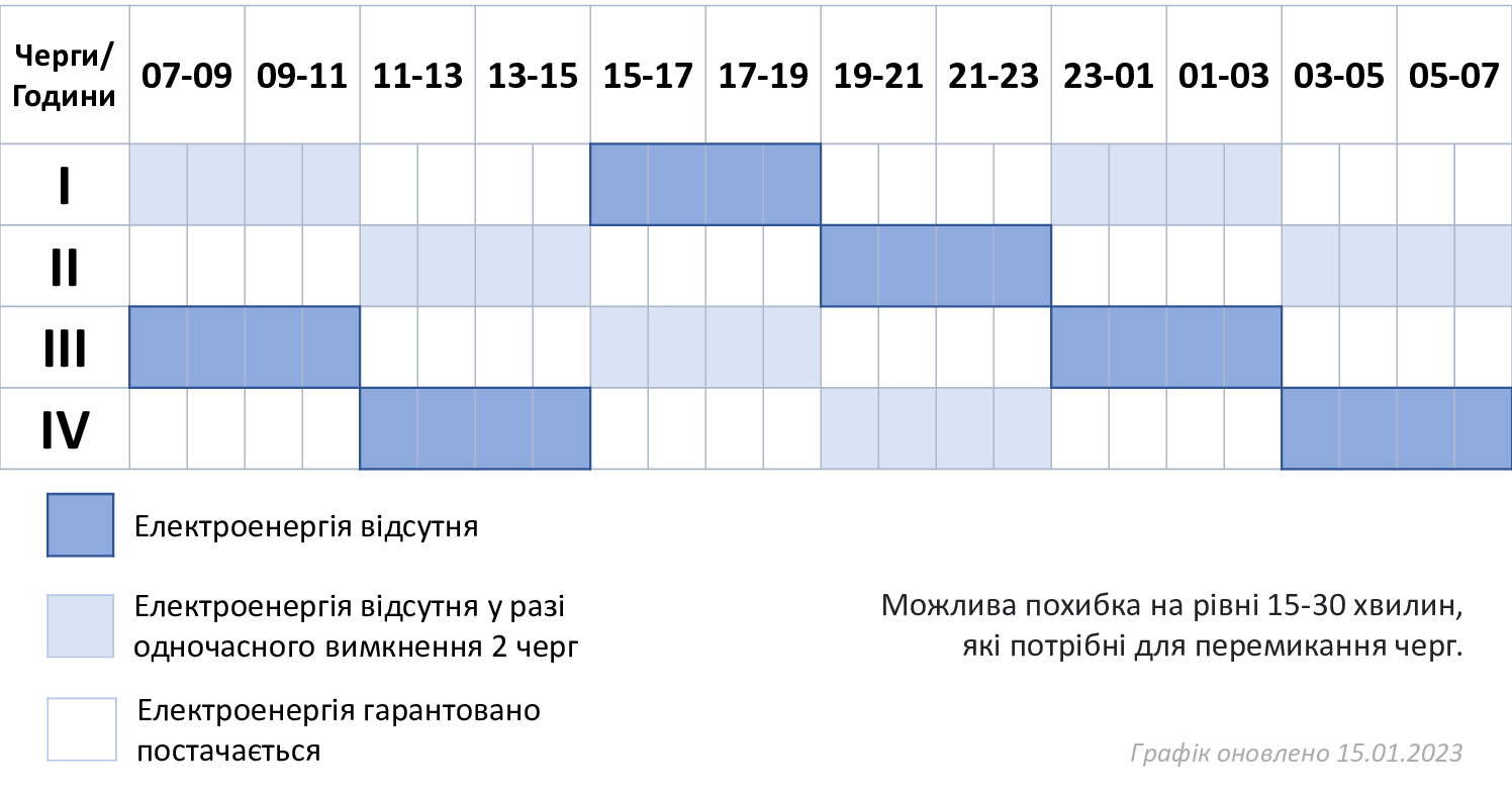 Новини Хмельницького - фото з Як відключатимуть світло з 16 по 22 січня на Хмельниччині (ГРАФІК)