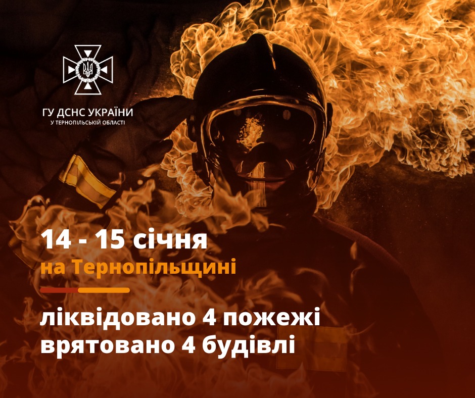 Новини Тернополя - фото з У пожежі загинула жінка з Тернопільського району На зображенні може бути: 1 особа, вогонь та текст