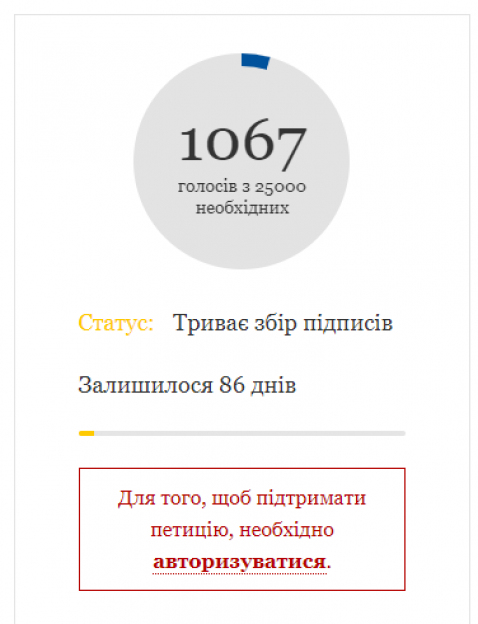 Новини Тернополя - фото з Дружина загиблого військового просить вшанувати його званням «Герой України»: як підтримати петицію?