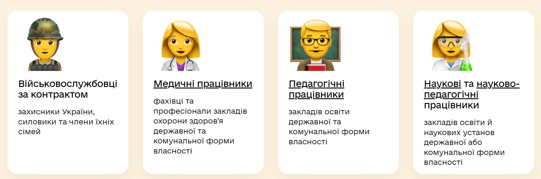 Новини Тернополя - фото з «єОселя»: на Тернопільщині уже 18 осіб отримали іпотеку під 3%. Ми дізналися, як все оформити