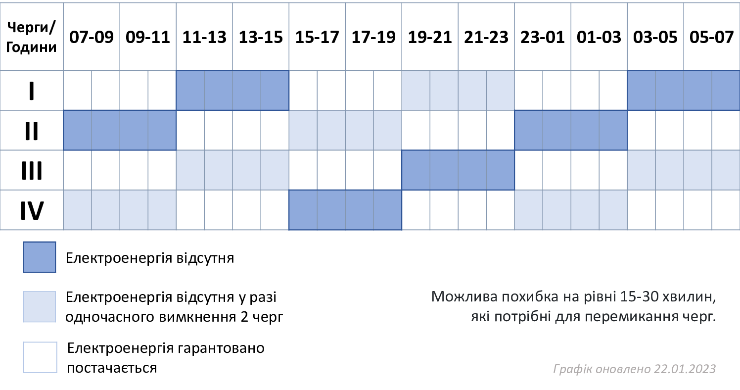 Новини Хмельницького - фото з Як відключатимуть світло з 23 по 29 січня на Хмельниччині (ГРАФІК)
