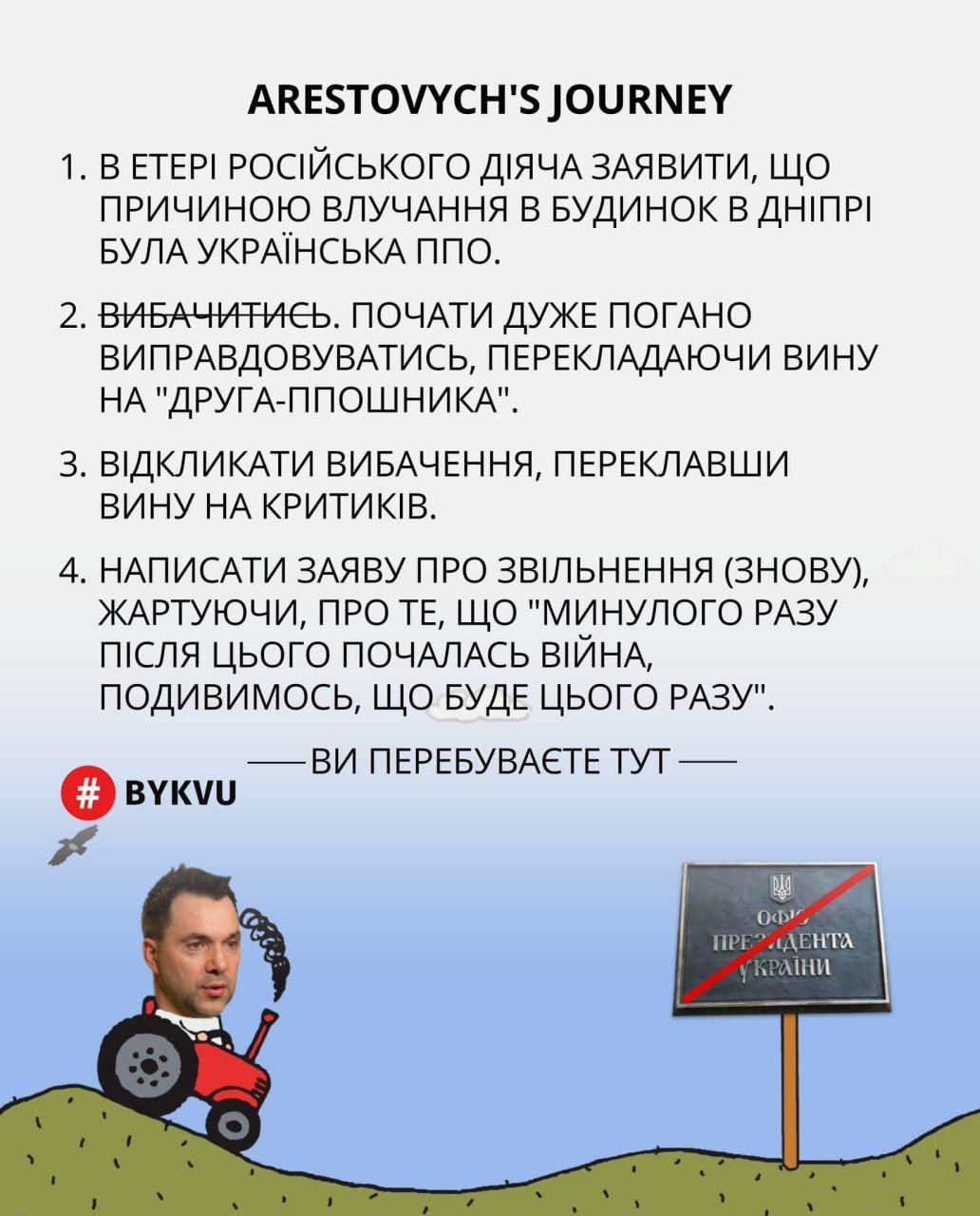 Новини Хмельницького - фото з Відставка Арестовича, танки та ППО на росії: свіжа добірка мемів та жартів