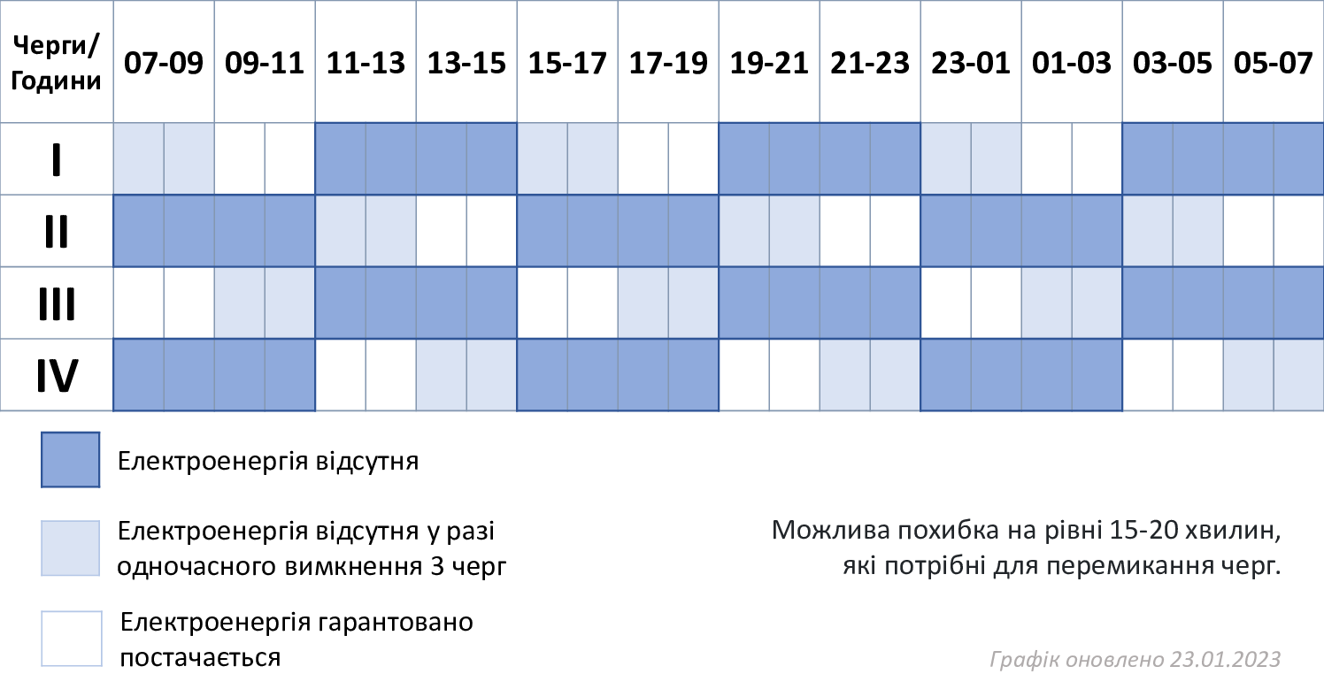 Новини Хмельницького - фото з Три черги одночасно: як відключатимуть світло 24 січня на Хмельниччині
