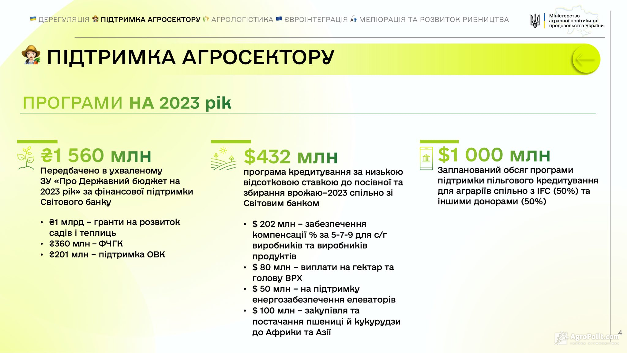 Новини Хмельницького - фото з Що чекає агросектор у 2023 році: Сергій Лабазюк окреслив вектори фіндопомоги для галузі, яка годує Україну (пресслужба С.Лабазюка)