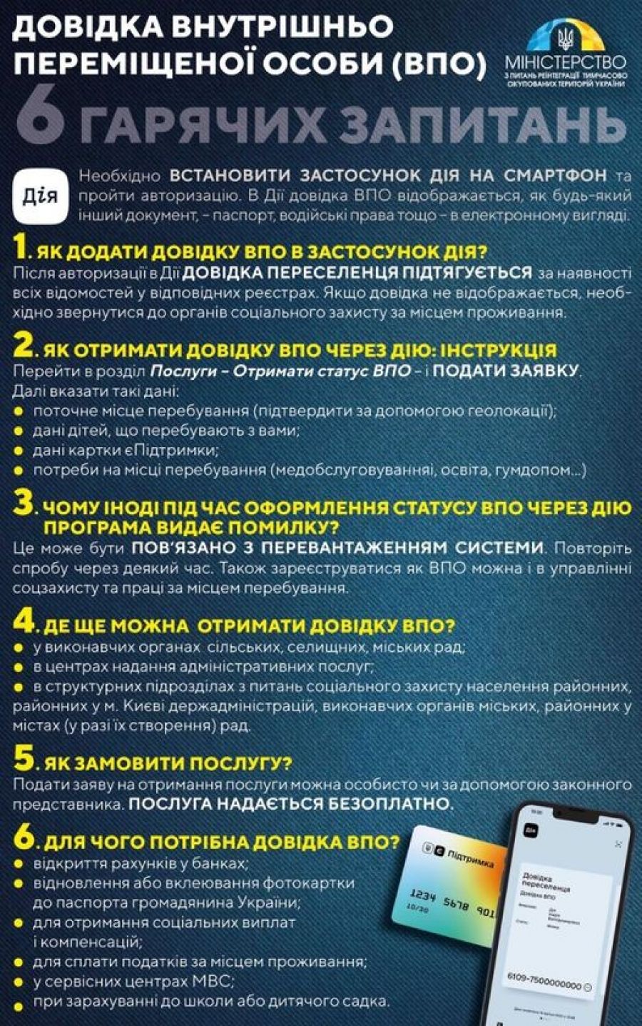 Новини Тернополя - фото з Заява на допомогу, скасування довідки ВПО і не тільки: які послуги доступні для переселенців онлайн?